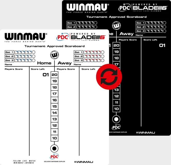 Winmau krijtscorebord als cadeau voor dartliefhebber